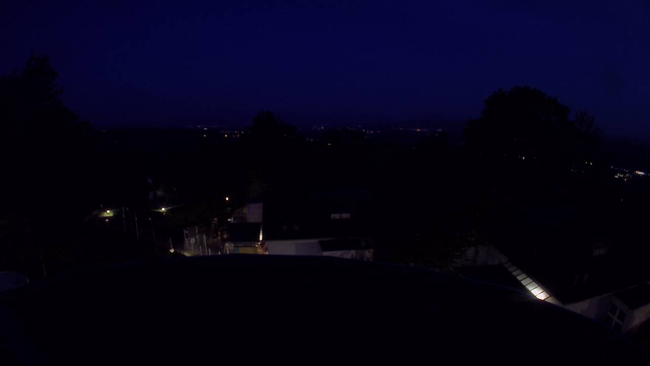 webcam
